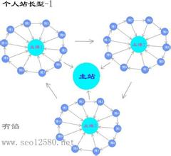 ��ǫ�˿���ħ����ѧ��Ƶ��ϰ��ƽ�����ӡ����á��ɸ롱�����Ա...